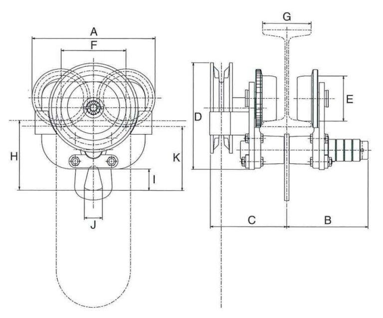 dimension G series